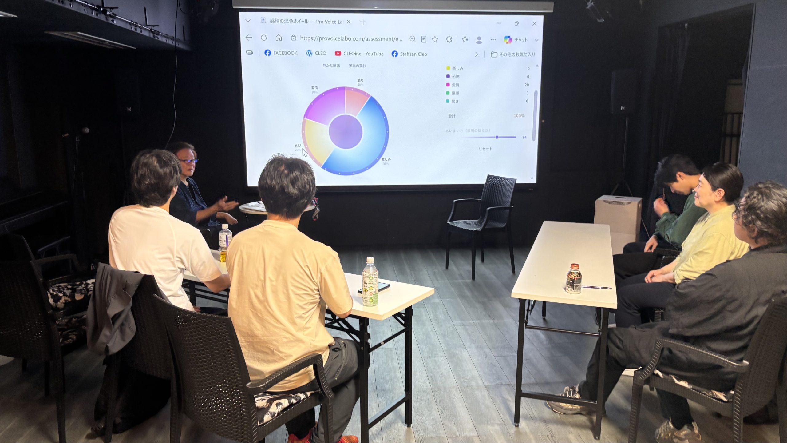 スタジオの様子